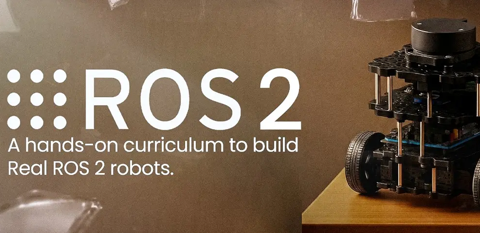 Robot Operating System