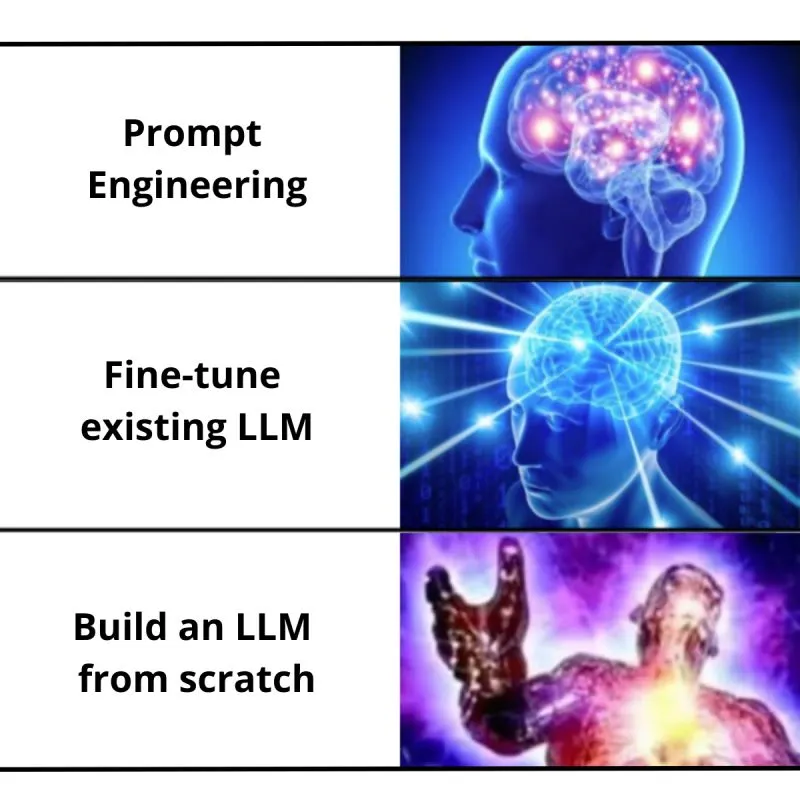 Fine-tuning a large language model