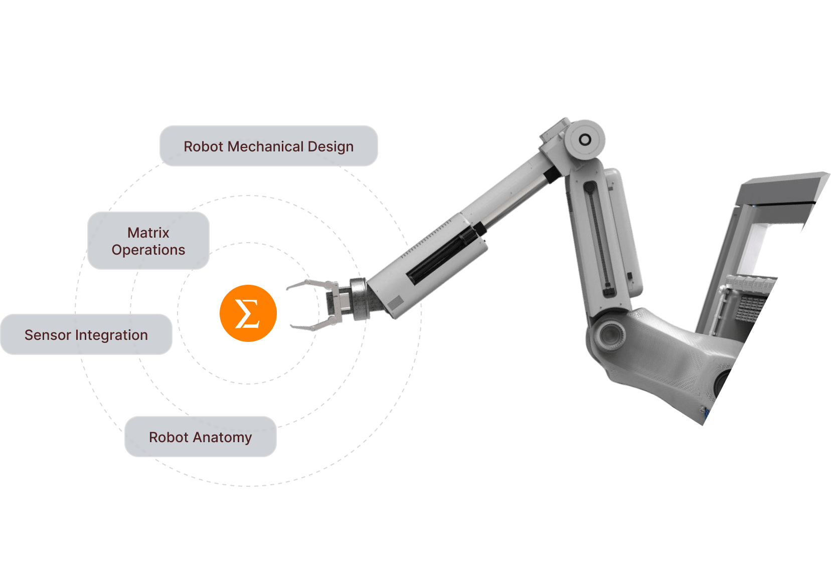 Robot Arm